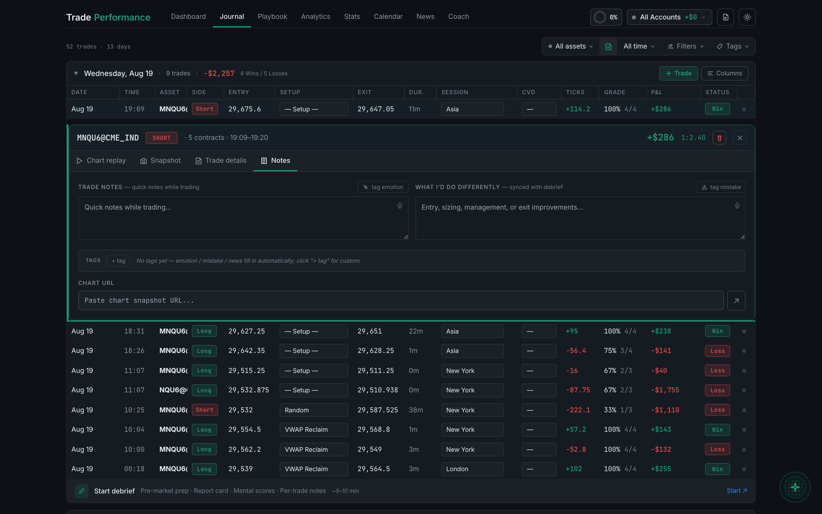 the trade detail panel open on the Notes tab, showing all four tabs