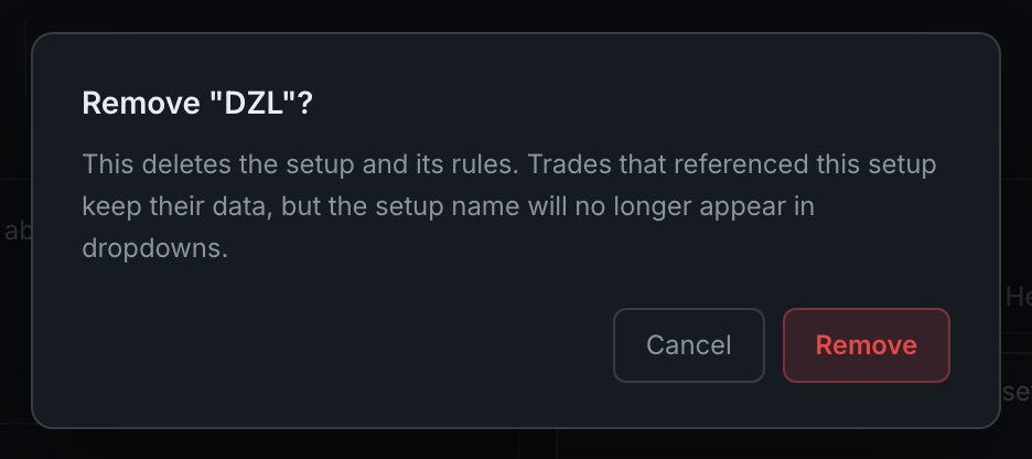 the delete confirmation for an unused setup, saying nothing is lost